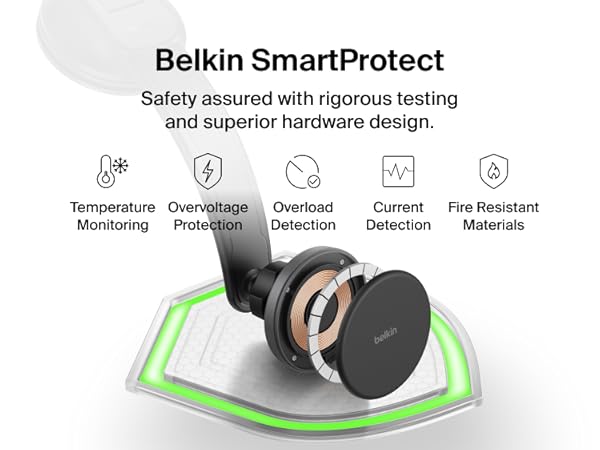 Wireless Charging Car Vent Mount