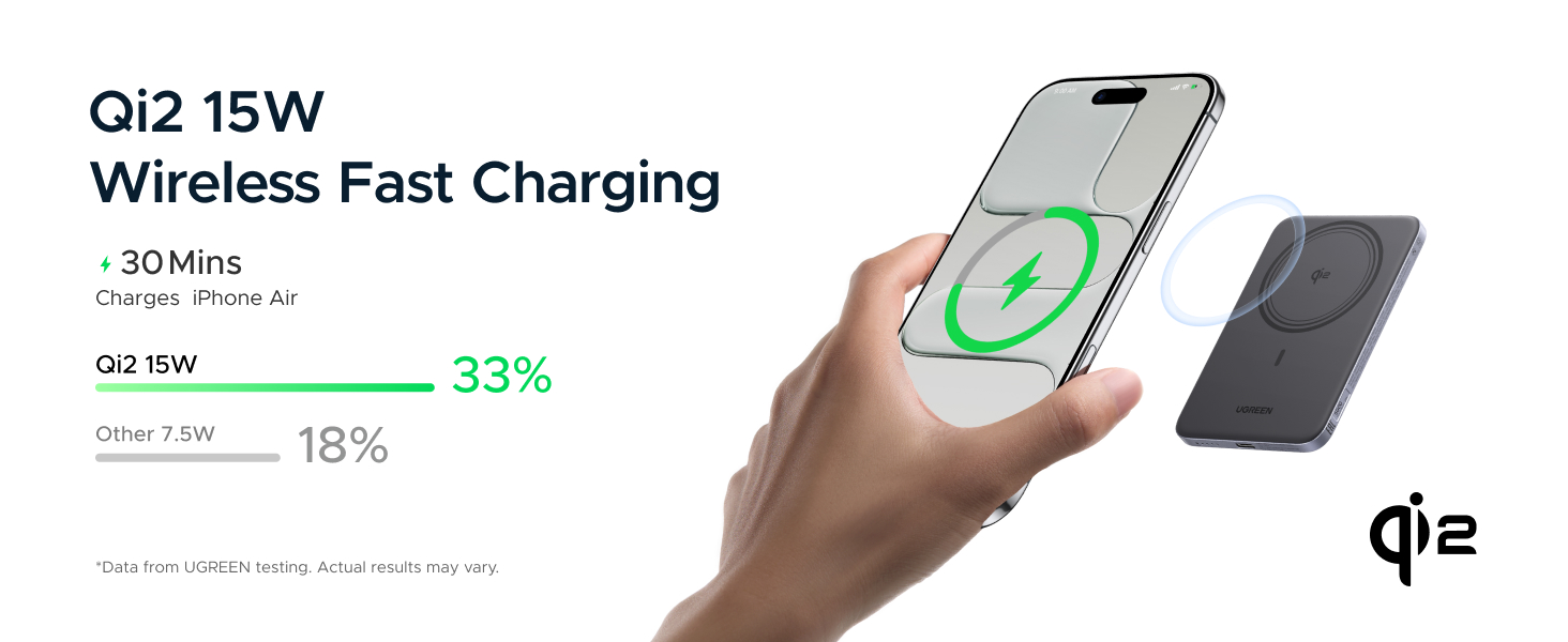 Qi2 15W Wireless Fast Charging