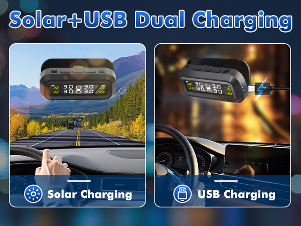 Solar and USB dual charging tire pressure monitoring system. Device displays in car, showing solar charging on dashboard and USB charging on windshield. Digital readout visible on device.