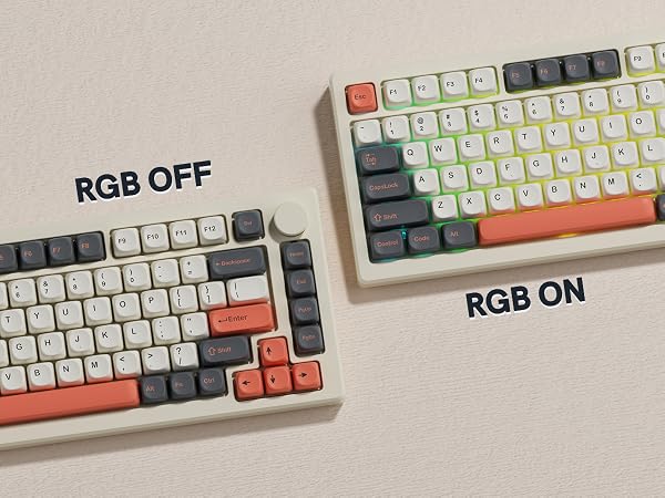 RGB