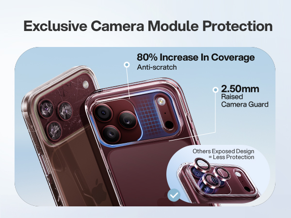 Fit for iPhone 17 pro case, Fit for iPhone 18 pro case