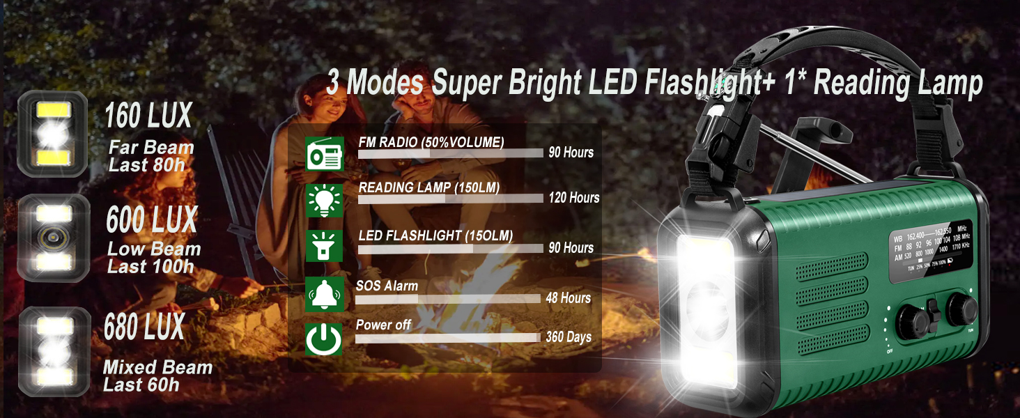 solar radio flashlight cell phone charger