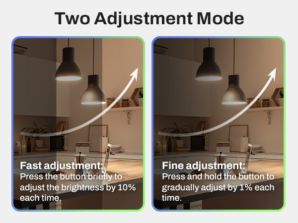 The dimming switch has two brightness adjustment modes: fast adjustment and fine adjustment.