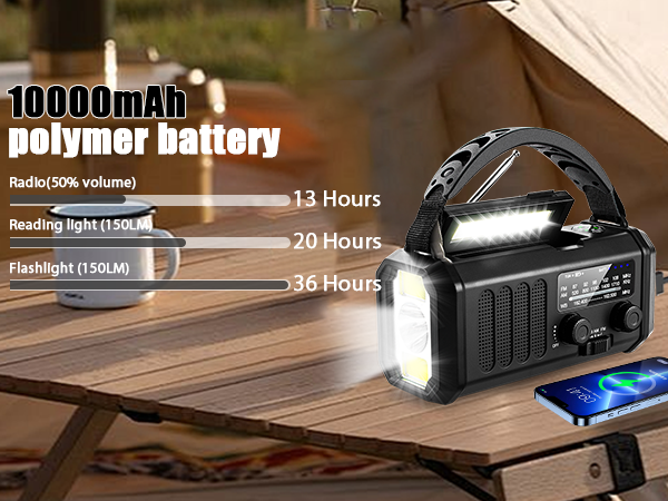 Aivica battery operated radio