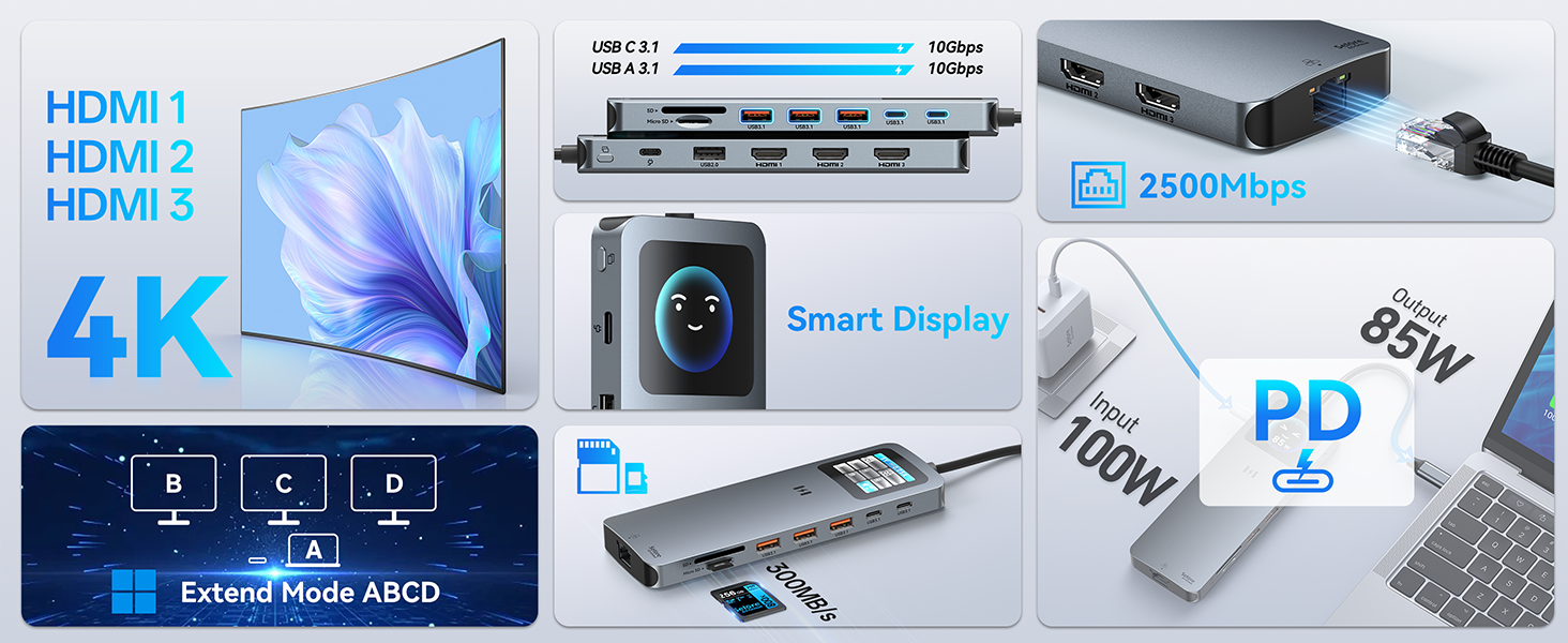 USB C Docking Station tirple monitor