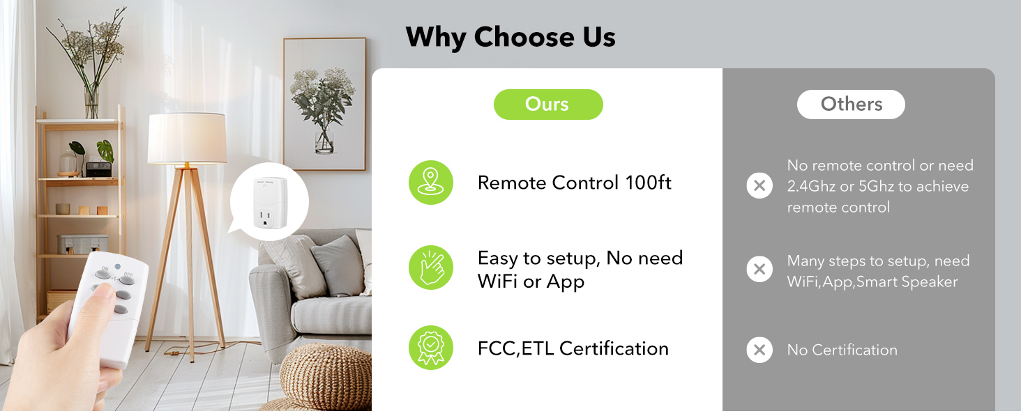 remote switch outlet