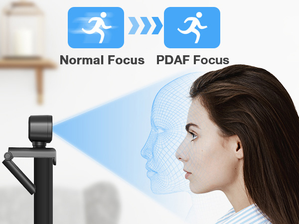 EMEET C960 2K Webcam with Microphone