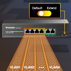 4 port poe switch