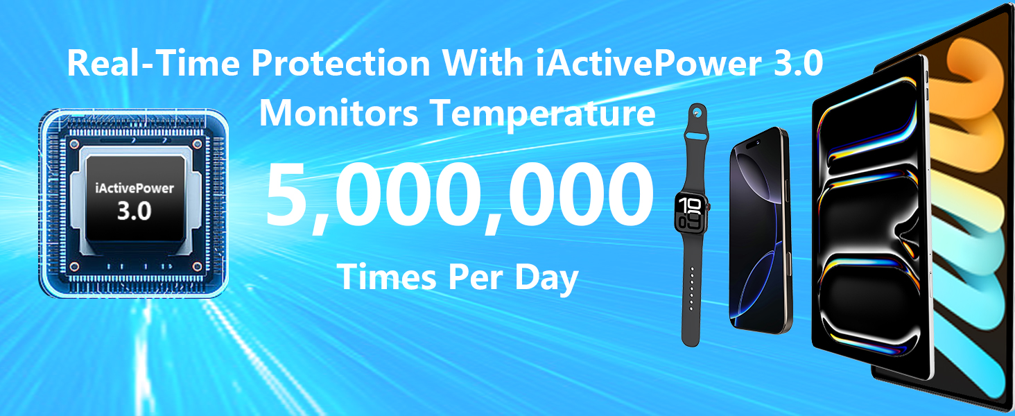 MFi Certified iPhone 14 Charger Fast Charging 2Pack PD 20W USB C Chargers Block Type C Wall Charger