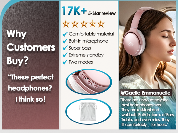 Over Ear Bluetooth Headphones