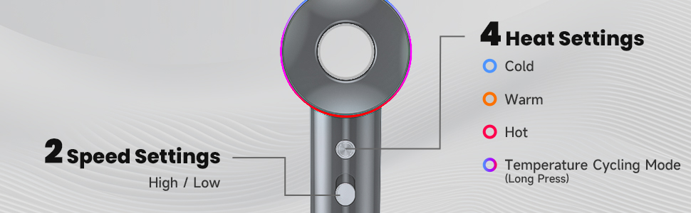  4 Temps &amp; 2 Speeds