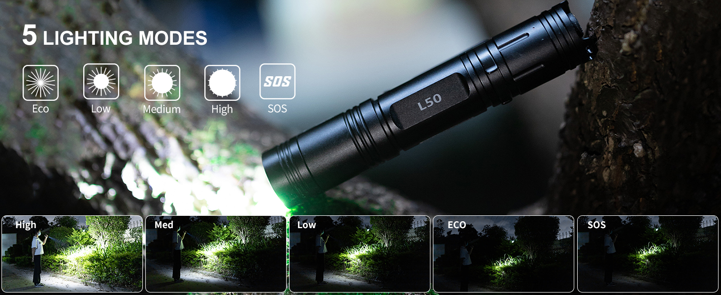flashlights for home