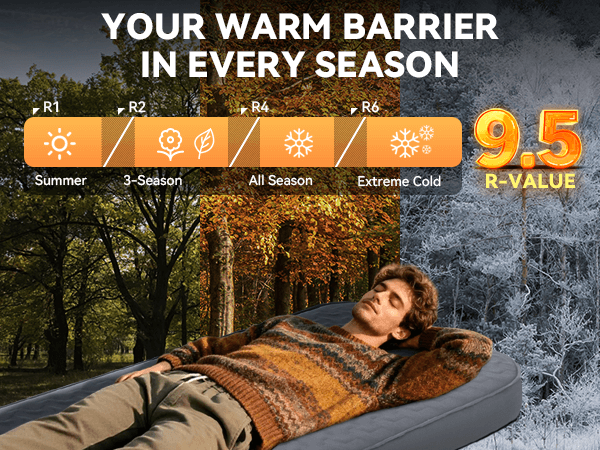 All Season Camping Pad