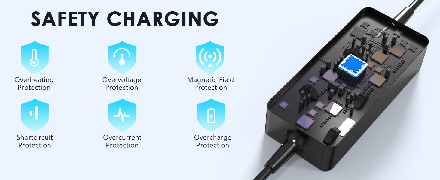 usb c laptop charger for car