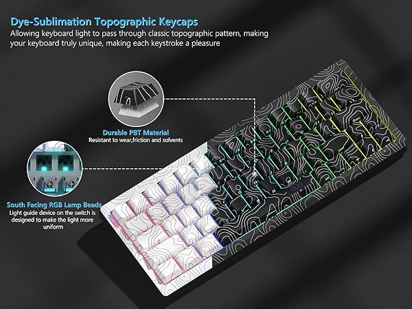 keyboard 60%