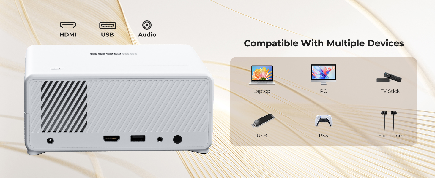Smart Projector(Multi functional compatibility) - A+ 08