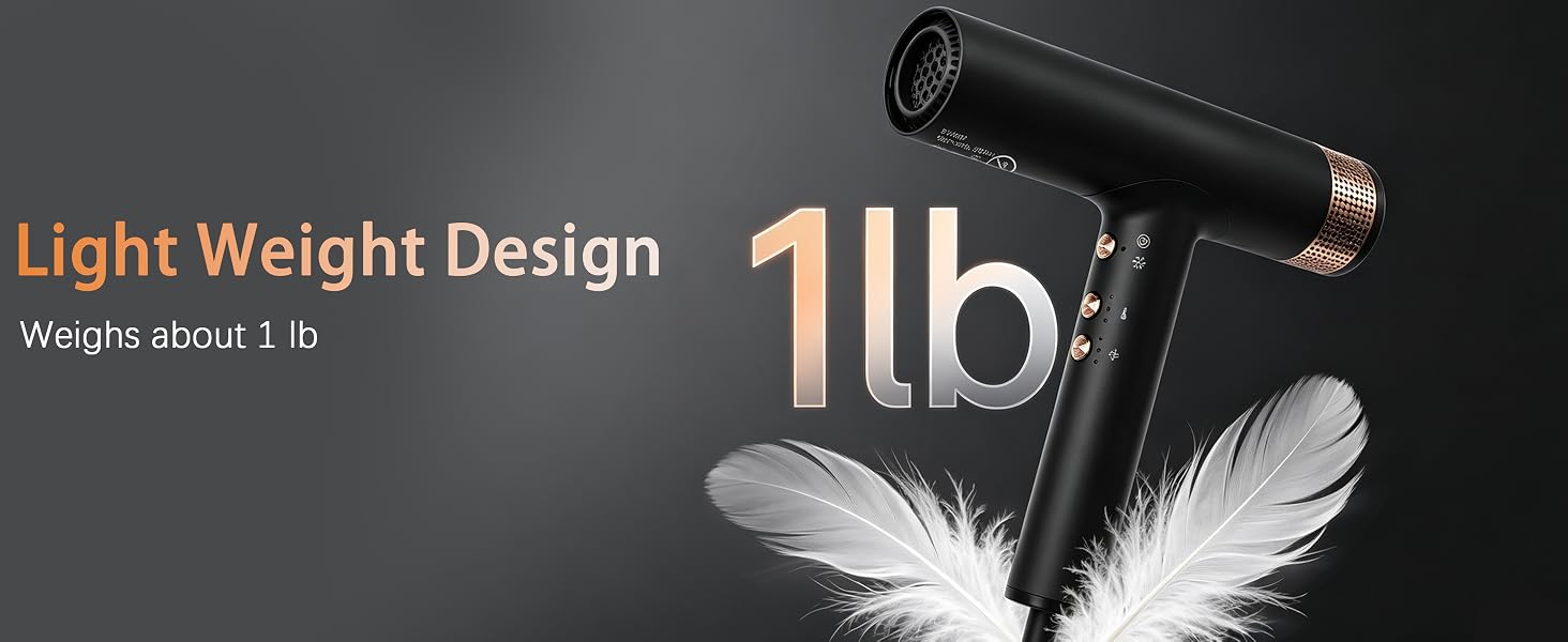 Light Weight Design Weighs about 1 lb
