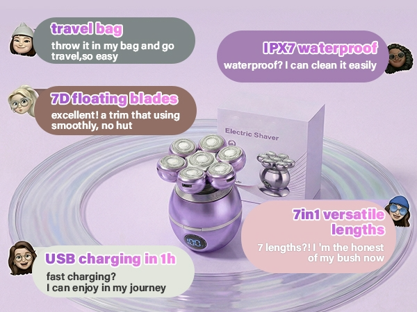 Electric Razors for Women