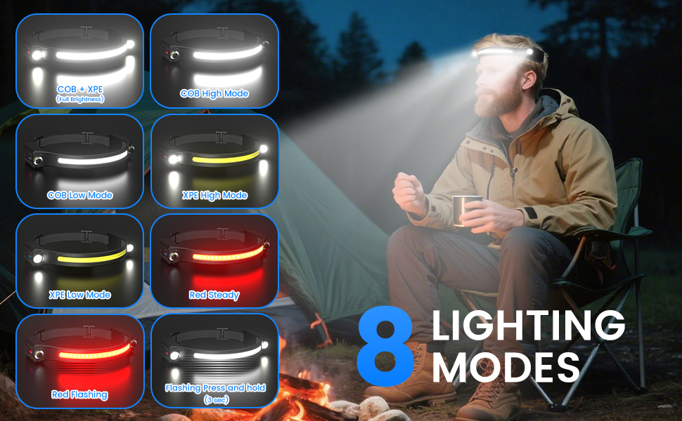 head lights for forehead rechargeable