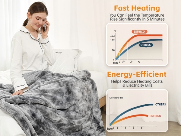 electric throw blanket