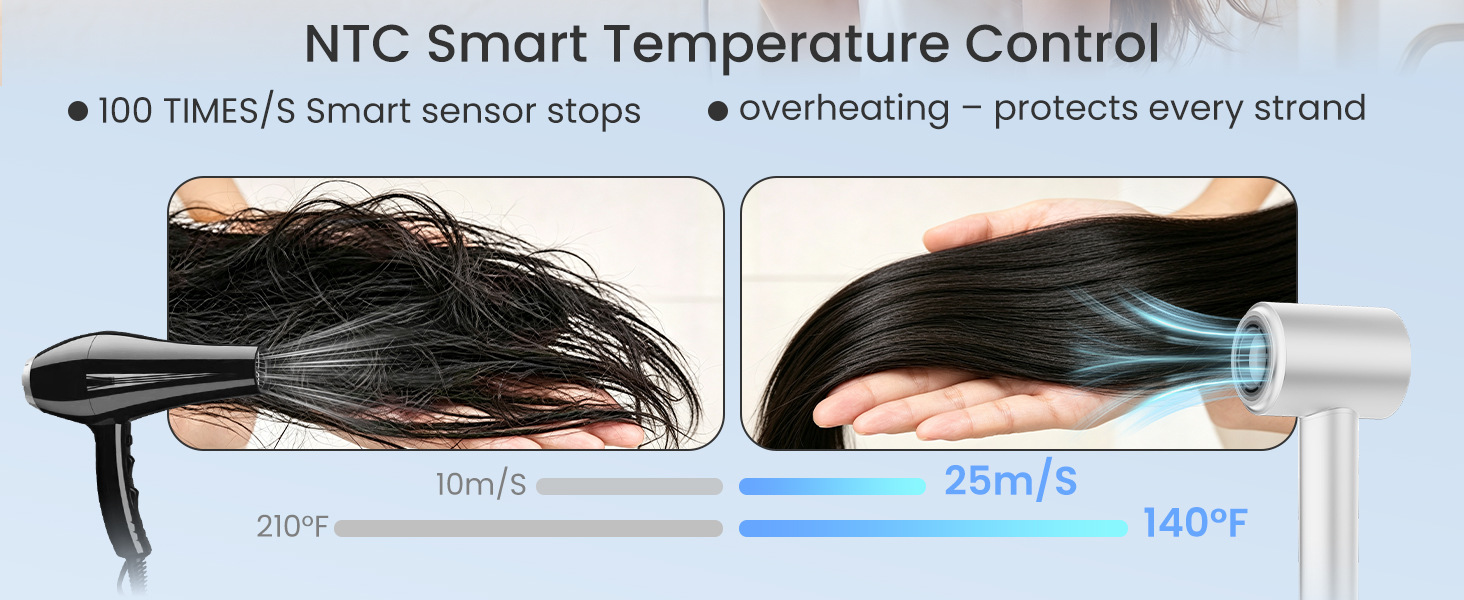 Hair Dryer High Speed Ionic Hair Dryer
