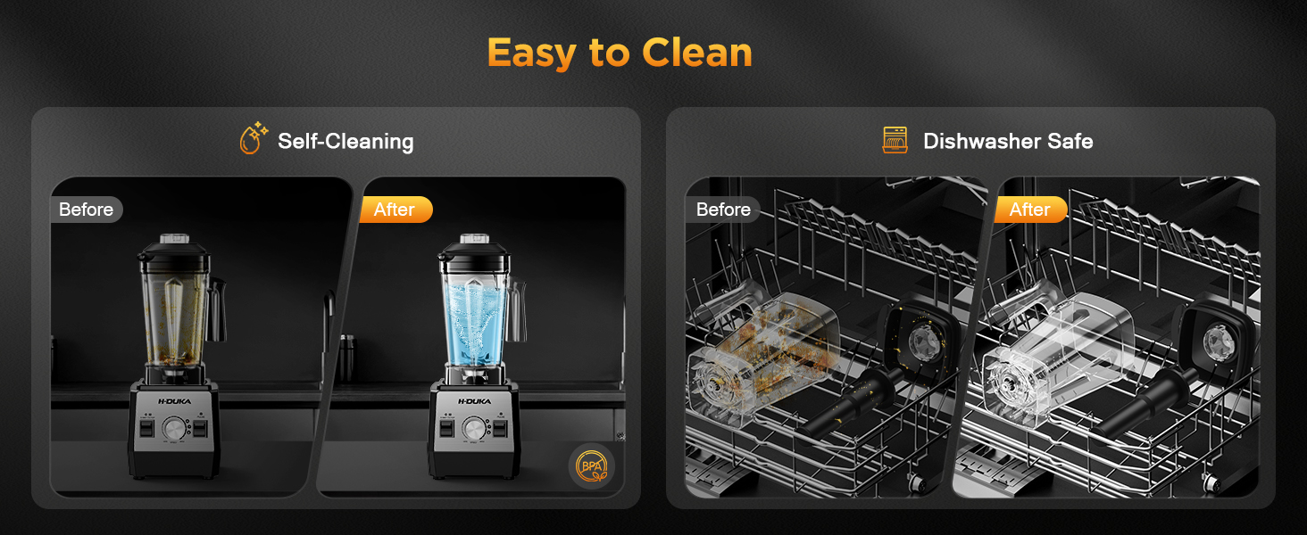 easy to clean kitchen blender