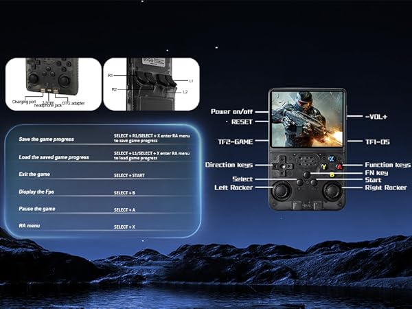 R36S Handheld Game Console