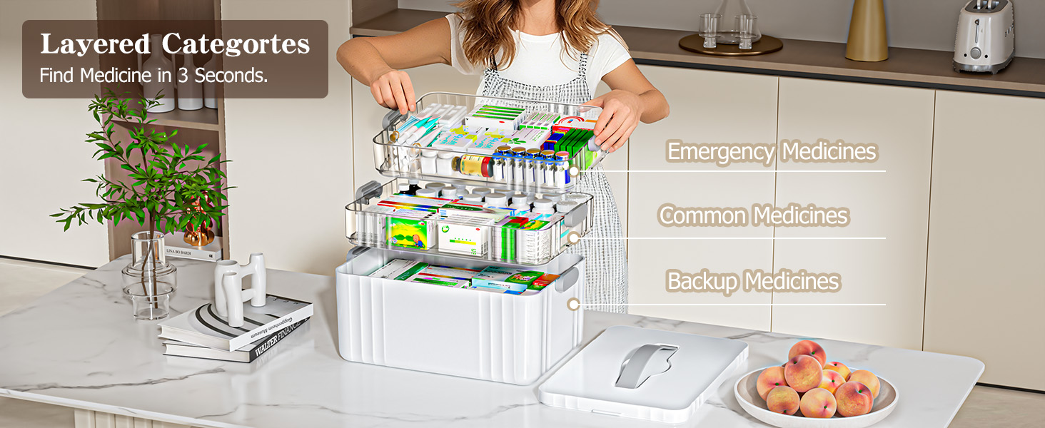 medicine storage box