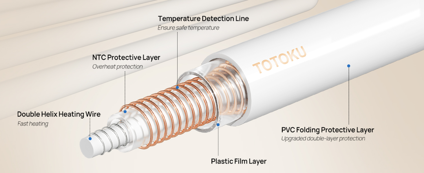 electric blanket throw