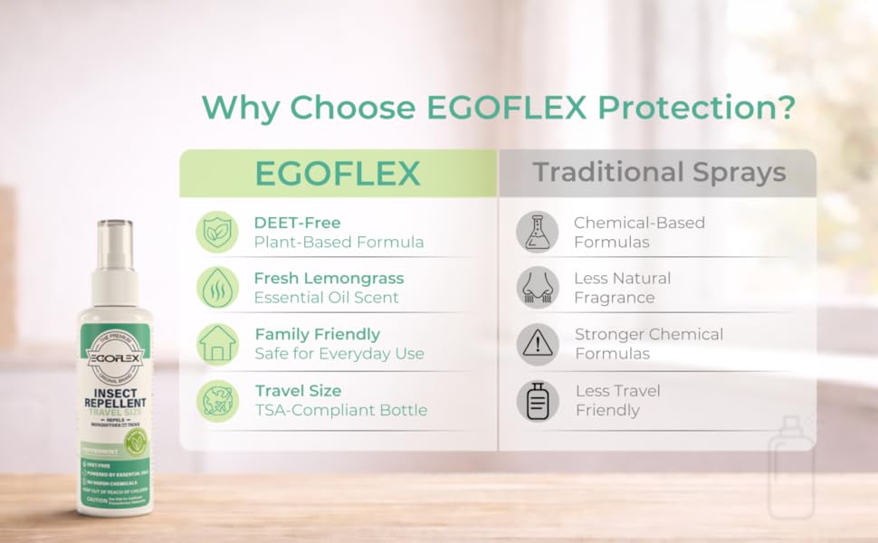 EGOFLEX plant-based insect repellent compared to traditional chemical sprays
