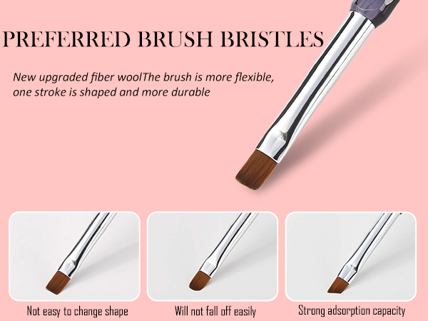 Gel Nail Brushes