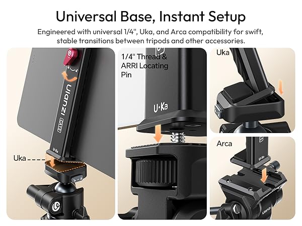 ULANZI Aluminum iPad Tablet Tripod Clamp