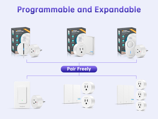 remote control outlet