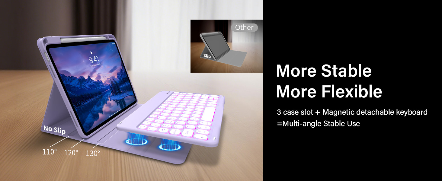 Upgrade! Steady As One