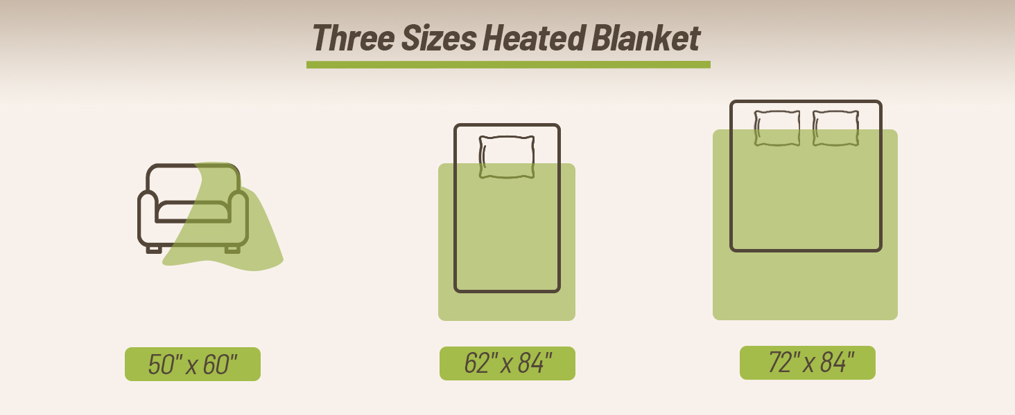 heated blanket