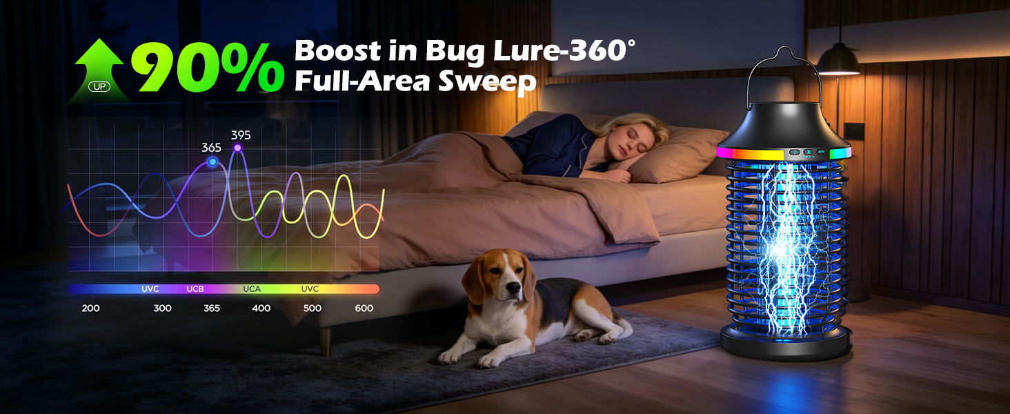 bug zapper