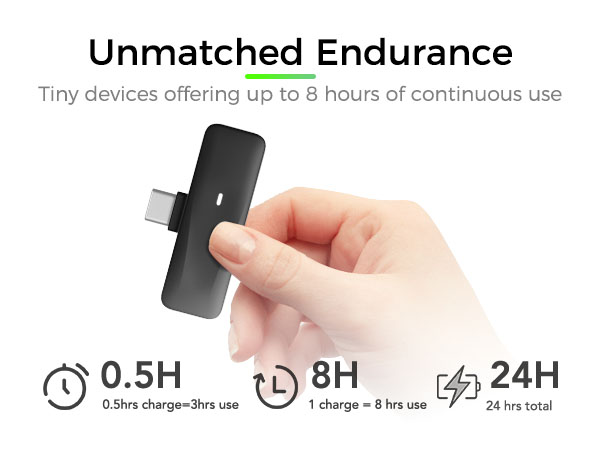 microphone for android phone