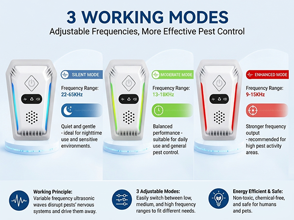 Repellent-317W-6-1-7