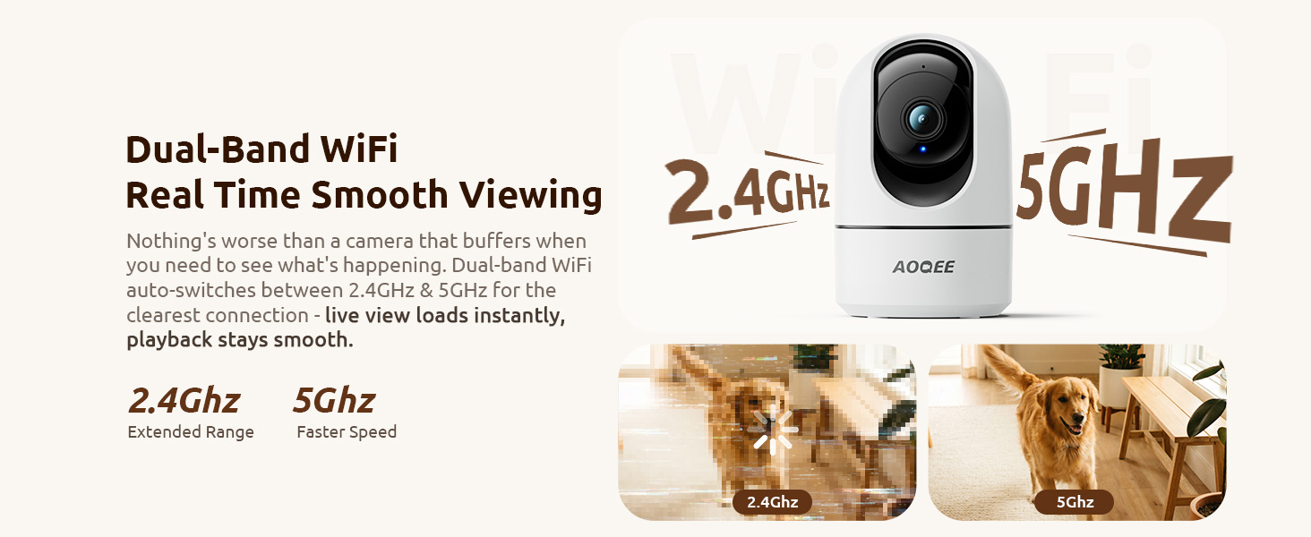 Dual-band wifi, real time smooth viewing