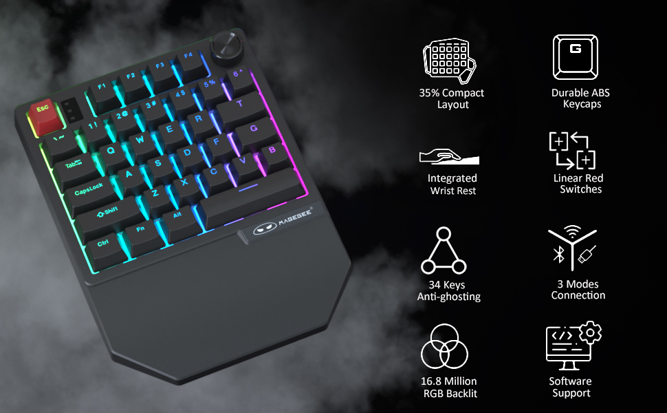 aplus content image