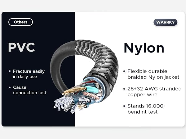 nylon braided cable