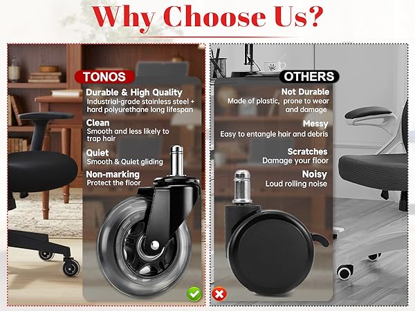 office chair wheels, durable quiet casters, floor-friendly replacement wheels