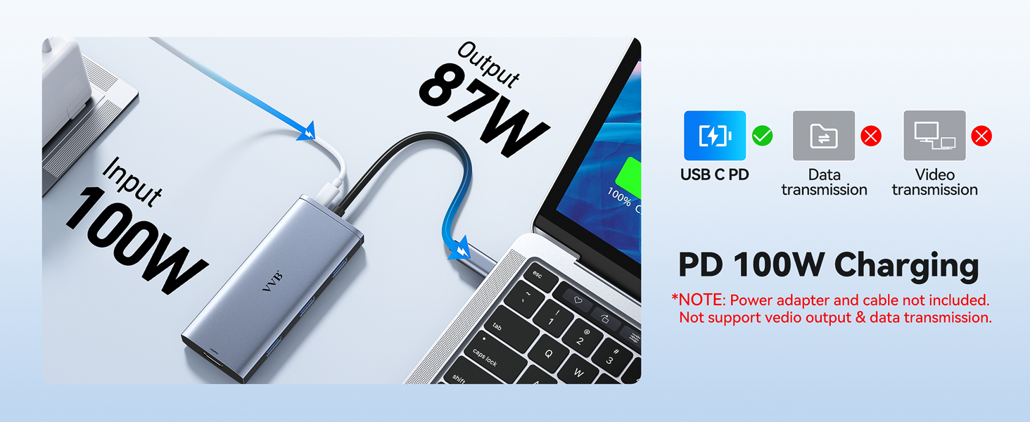 usb hub usb adapter usb dock dual monitor