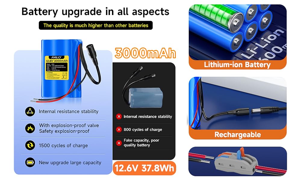 12.6V 5000mAh lithium-ion battery pack featuring enhanced safety features, internal resistance stability, and 500 charge cycles capability. Blue casing with connector.