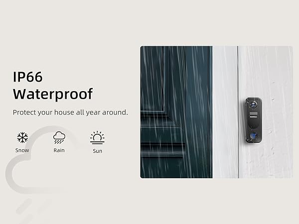 Wireless Doorbell Camera