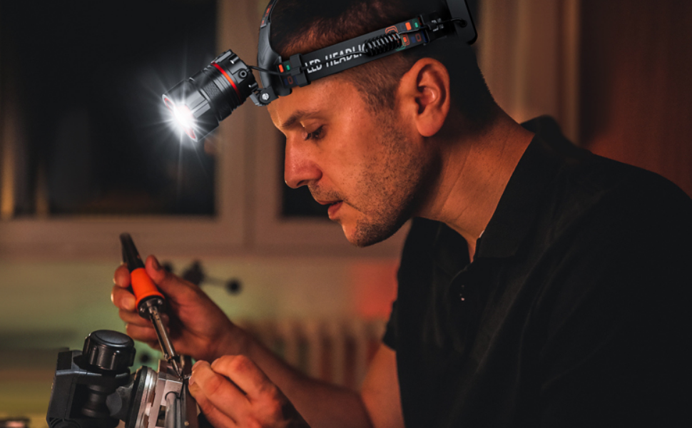 Zoomable Headlamp