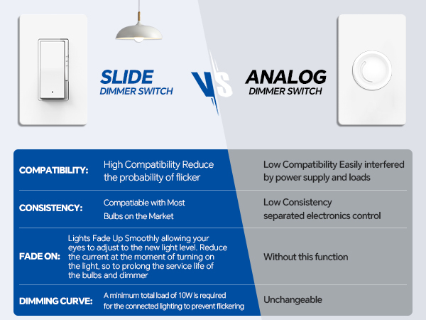 dimmer light switch01