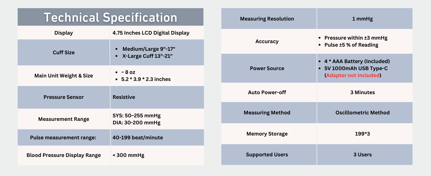 A01-BL Technical Specifications