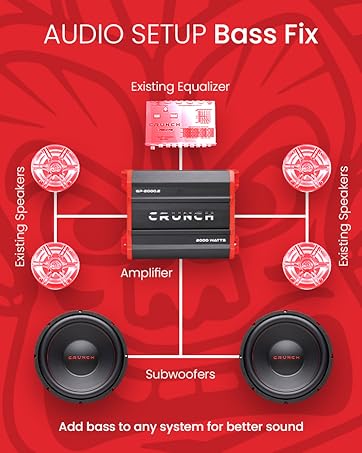 Audio Setup Bass Fix Up