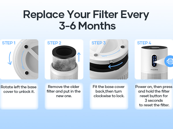 air purifier for bedroom